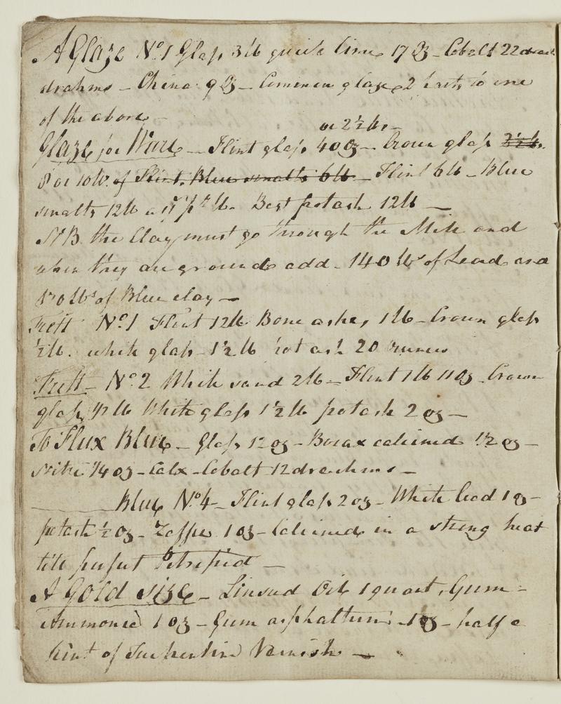 Notebook: Receipts