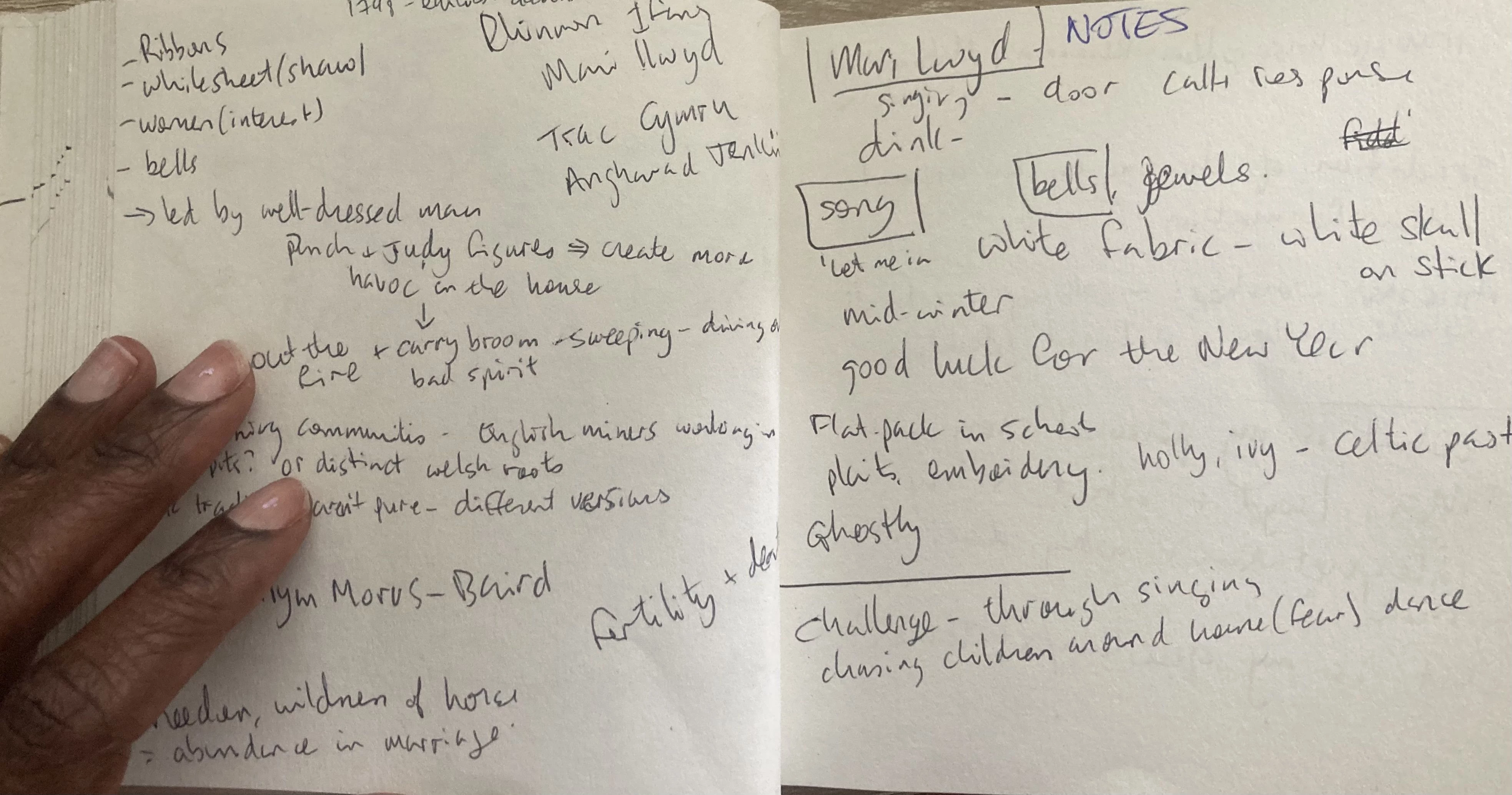 Open sketchbook with written notes